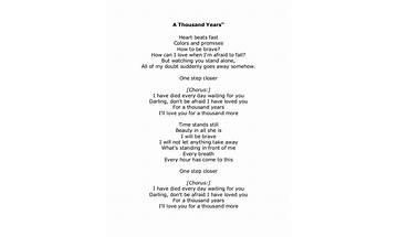 A thousand years en Lyrics [Jillian Edwards]