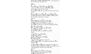Billie Jean pl Lyrics [L PRO (POL)]