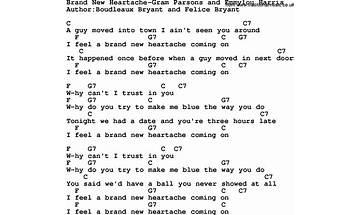 Brand New Heartache en Lyrics [The Nitty Gritty Dirt Band]