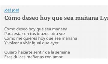 Cómo Deseo Hoy Que Sea Mañana es Lyrics [José José]