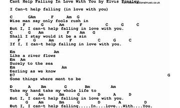 Can’t Help Falling In Love With You en Lyrics [Barry Manilow]