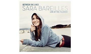 City - live at the fillmore version en Lyrics [Sara Bareilles]