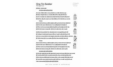 Counterculture Soldier en Lyrics [Stevie McFly]
