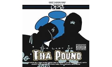 Don’t Stop, Keep Goin’ en Lyrics [Tha Dogg Pound]
