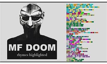 Doom es Lyrics [Fiesta Bizarra]