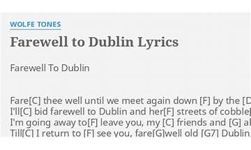 Farewell To Dublin en Lyrics [The Wolfe Tones]