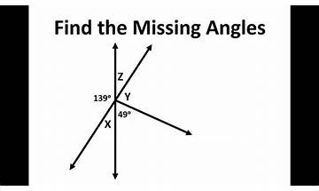 Finding the Angle to Your Chorus