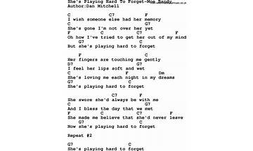 Hard To Forget en Lyrics [Ron E Polo]