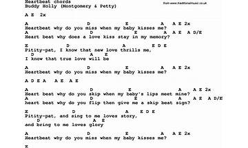 Heartbeat en Lyrics [Fischer-Z]