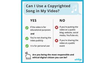 How to copyright a song 