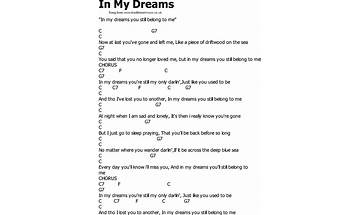 In My Dreams en Lyrics [Rafa Recchia]