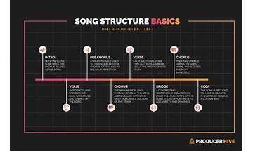 Intro pt Lyrics [DoisPontoDois]