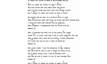 It Takes All Kinds en Lyrics [George Strait]