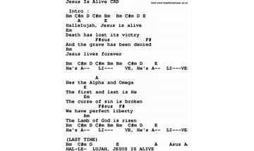 Jesus Is Alive And Well en Lyrics [Audio Karate]