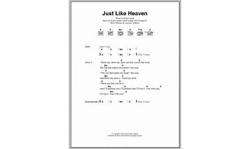 Just Like Heaven en Lyrics [Nathan Gramith]