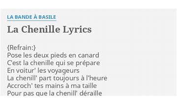 La Chenille fr Lyrics [La Bande À Basile]
