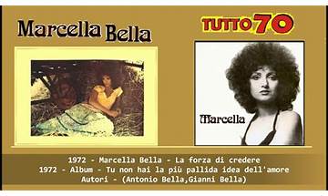 La Forza Di Credere it Lyrics [Marcella Bella]