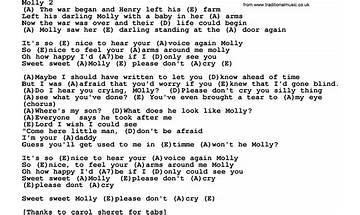 Molly de Lyrics [Donvtello]