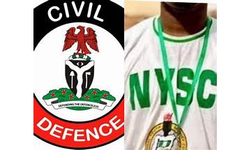 NSCDC Officer, NYSC Member Trade Blows over Food at FCTA Event