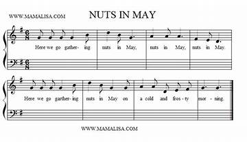 Nuts In May en Lyrics [Edward Ka-Spel]