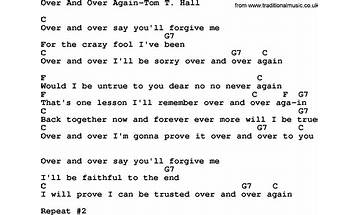 Over and Over Again en Lyrics [Buck Owens]
