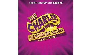 The Candy Man en Lyrics [Christian Borle & Charlie and the Chocolate Factory Broadway Ensemble]