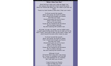 What Is It About Men en Lyrics [Amy Winehouse]