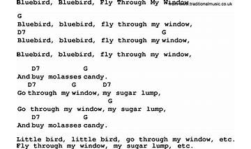 Where Do My Bluebird Fly en Lyrics [The Tallest Man On Earth]