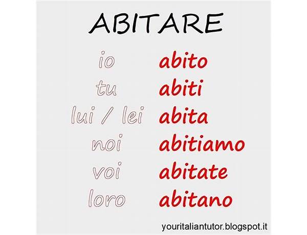 ABITARCI en Lyrics [Emax Martino]