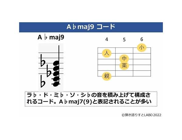 Album: ℃maj9, musical term