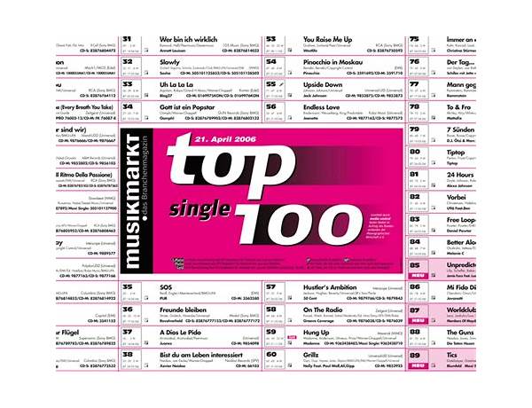 Album: 2009-2015 Singles, musical term