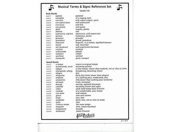 Album: 2011-2014, musical term