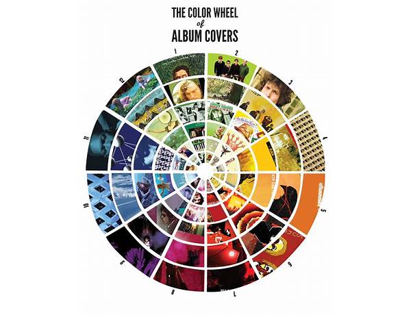 Album: Colourgraded, musical term