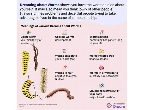 Album: Dreaming Of Worms, musical term