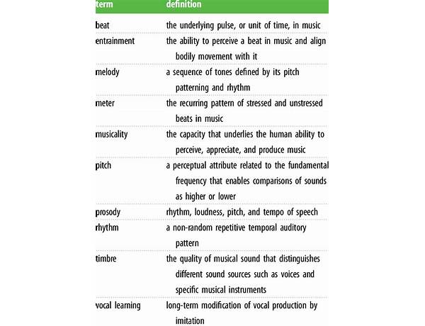 Album: Height, musical term