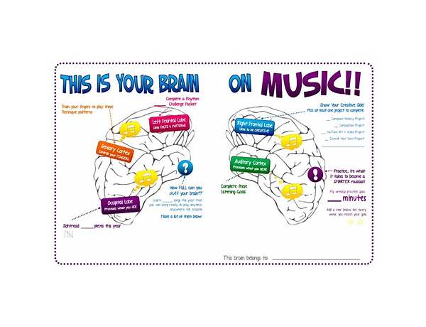 Album: Listen To Your Left Brain, musical term