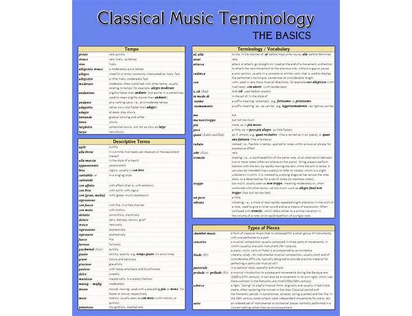 Album: Tetragammoth, musical term