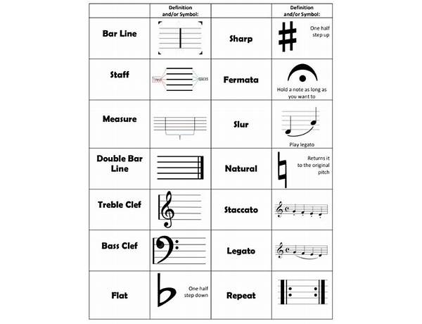 Album: The Line Up, musical term