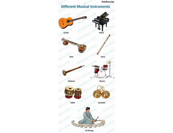 All Instruments: Kay Fingers, musical term