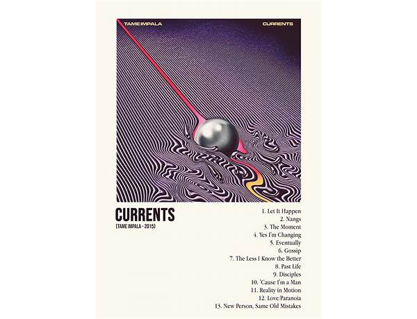 Artist: ​The Currents, musical term