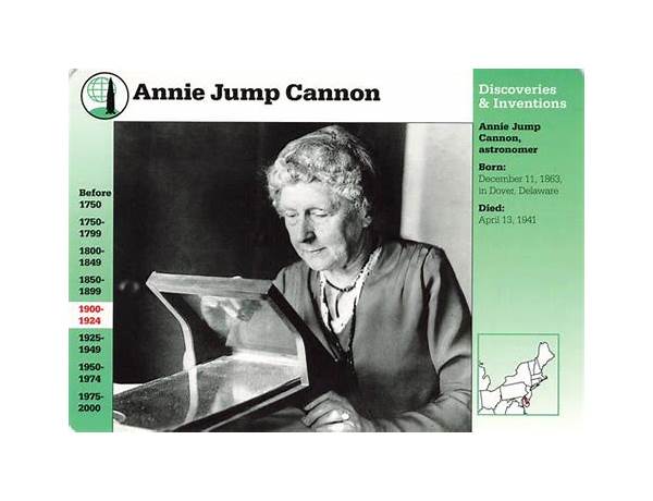 Artist: Annie Jump Cannon, musical term