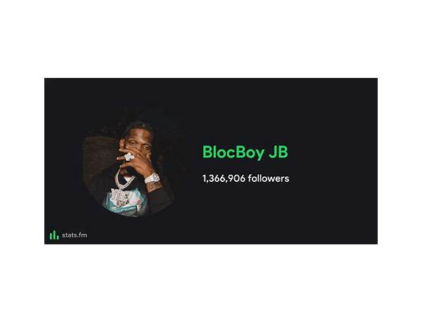 Artist: BlocBoy JB, musical term