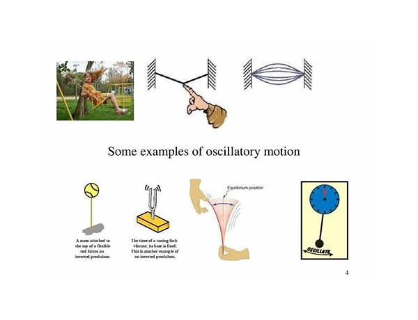 Artist: The Oscillation, musical term