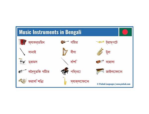 Bengali, musical term