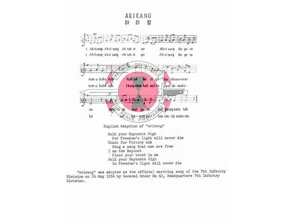 Berbenah id Lyrics [Gun P]