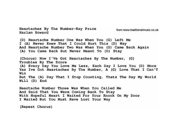 By Number en Lyrics [Anathallo]