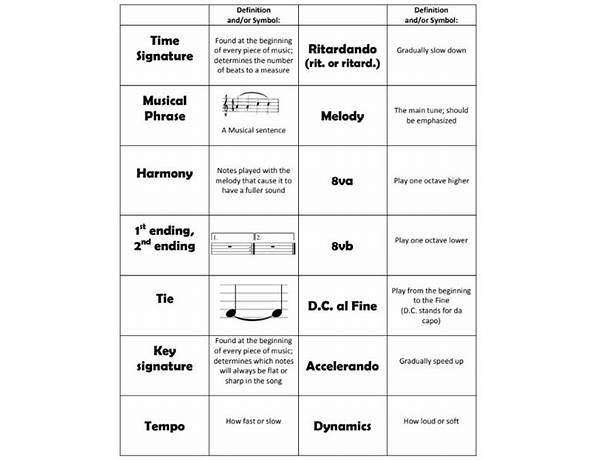 Chorus: RAMI NU, musical term