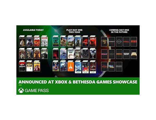 Everything Announced During The Xbox Games Showcase