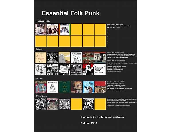 Folk Punk, musical term