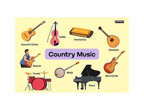 Genre: Country, musical term